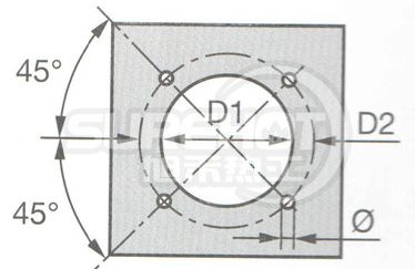 利雅路GAS5燃燒器法蘭盤尺寸